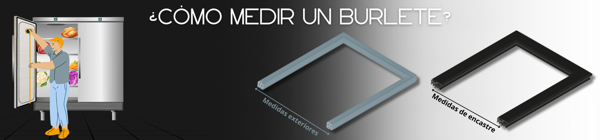 COMO MEDIR